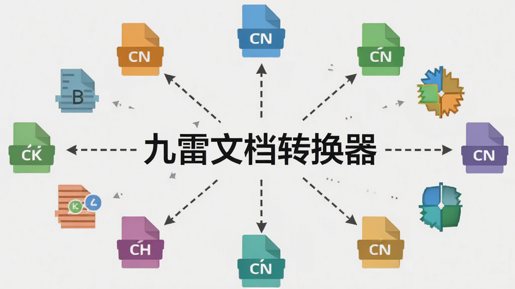 一张以九雷文档转换器为核心的格式转换示意图,主体为软件名称文字与环绕四周的文件格式图标,布局采用中心辐射式排版,风格为扁平化信息图,细节包含彩色图标、虚线连接箭头、浅灰色背景,画质清晰,干净无多余元素。