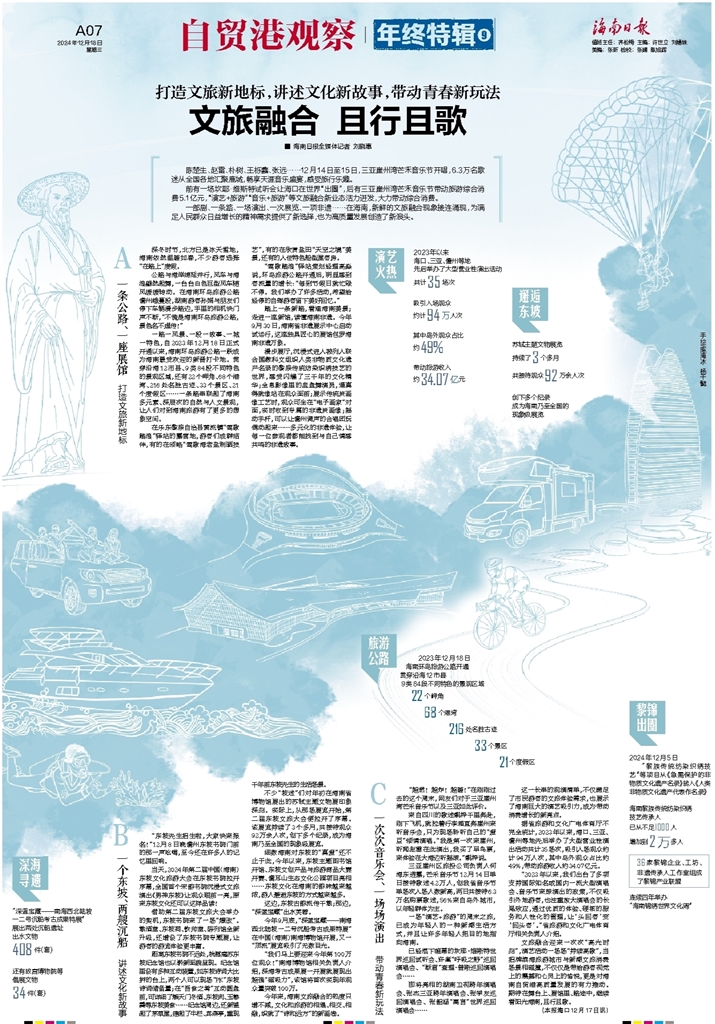 海南日报旅游动态与民生热点 配图