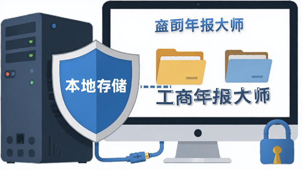 工商年报大师本地数据安全存储概念图,画面为电脑主机与盾牌图标组合,盾牌上写有“本地存储”字样,旁边显示文件夹图标和锁形标志,界面中带有“工商年报大师”文字,布局为居中构图,风格为扁平化安全主题,细节包含盾牌、锁、文件夹、数据线,画质高清,干净,无多余元素