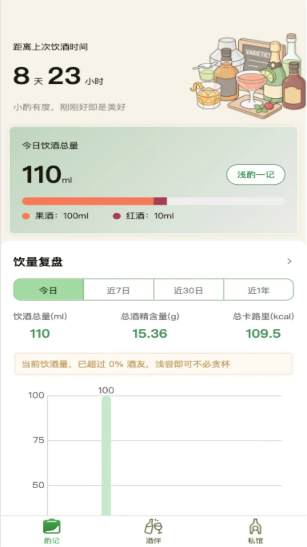 ��Ⱦ���1.0.6 �ƾ��罻����