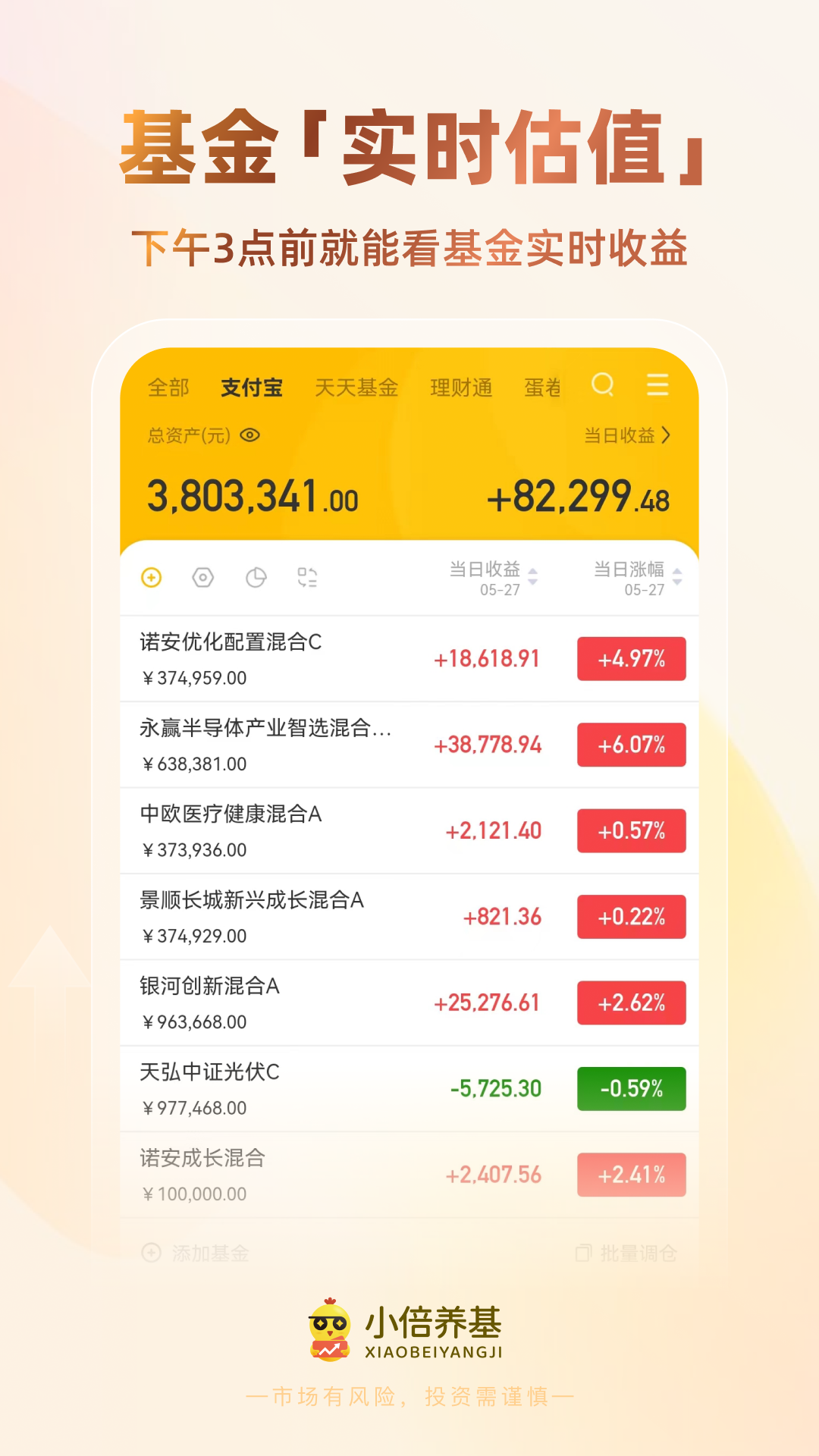 小倍养基 安卓版 基金估值界面截图