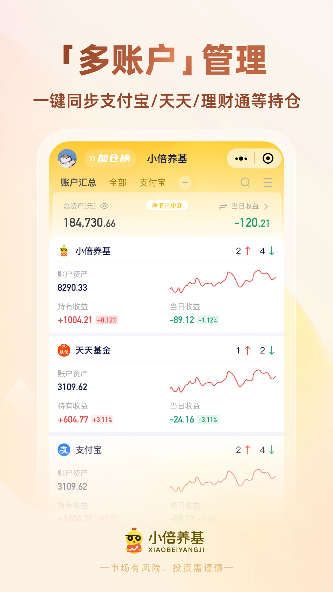 С������3.9.2 �����ֵ����