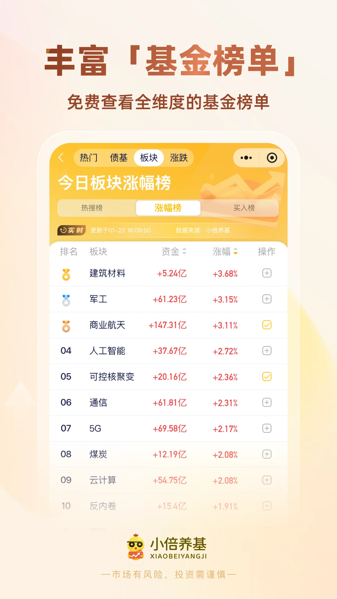 С������3.9.2 �����ֵ����