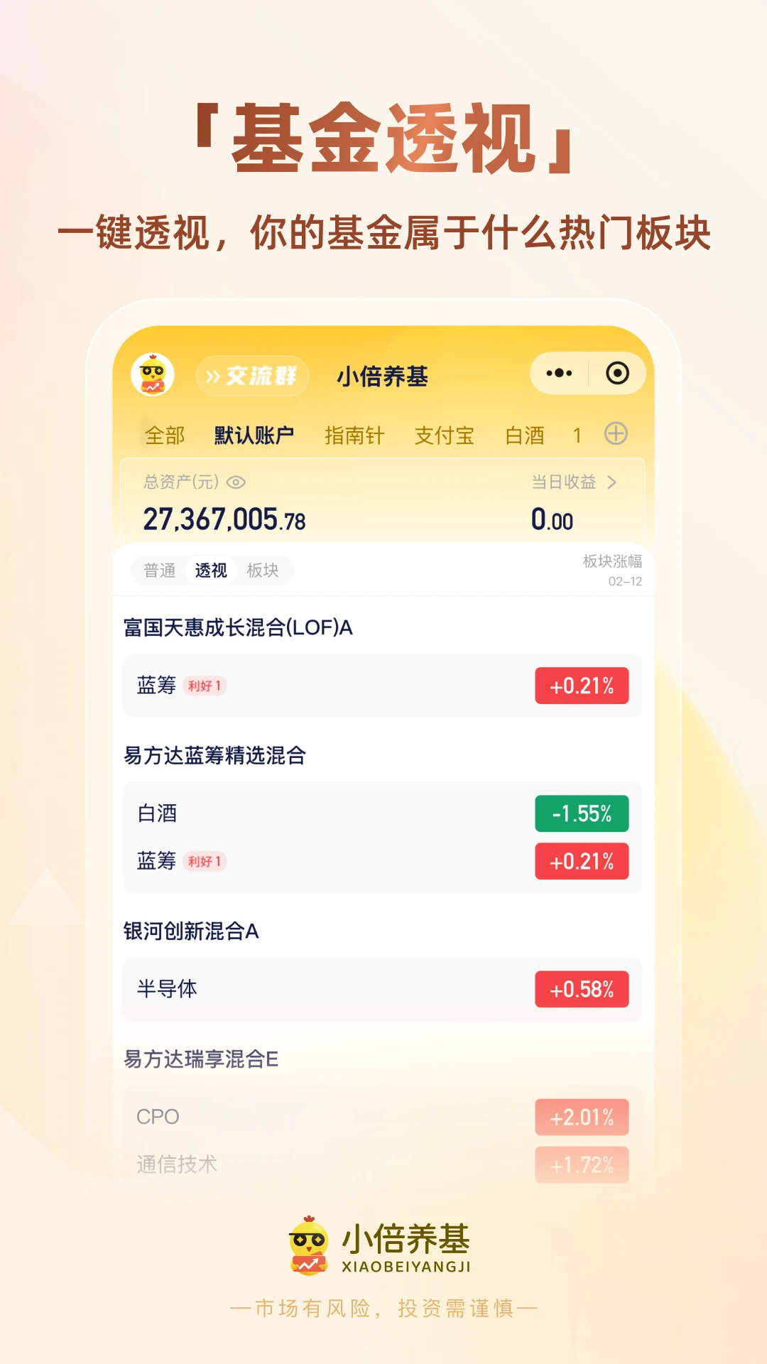 С������3.9.2 �����ֵ����