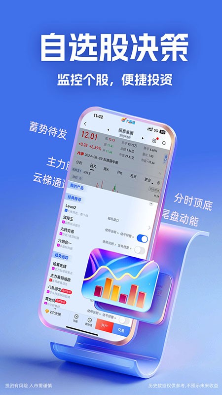 大智慧金融浏览器 安卓版 手机端界面截图
