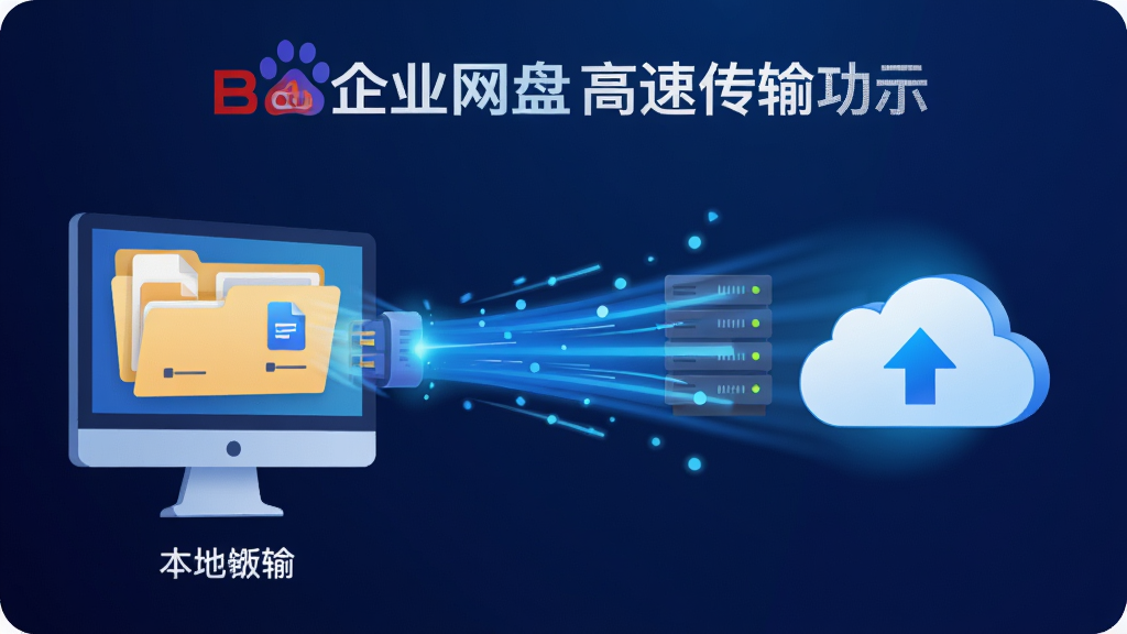 百度企业网盘高速传输功能展示图,画面主体为一个发光的蓝色数据流从电脑端快速涌向云端服务器,布局为左右对比式,左侧是本地文件夹,右侧是云端存储图标,排版突出速度感,风格为扁平化科技插画,细节上数据流带有速度线和粒子特效,文件图标清晰可见,画质高清,画面干净,无多余元素,背景为深蓝色渐变。