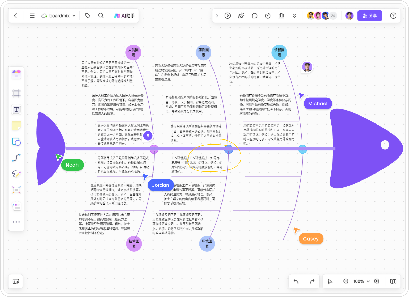 鱼骨 安卓版 鱼骨图制作软件界面