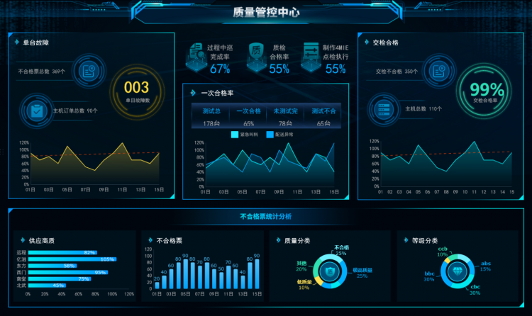 制表飞侠(FlyReport) 安卓版 报表制作 界面截图