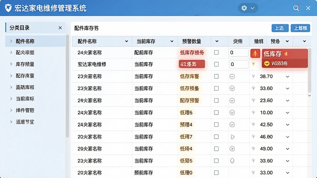 “宏达家电维修管理系统”配件库存管理页面,画面主体为库存列表与低库存预警标识,布局为左右分栏,左侧为分类目录,右侧为配件明细表格,风格为清爽浅色界面,细节包括配件名称、当前库存、预警数量等字段,画质清晰,干净,无多余元素