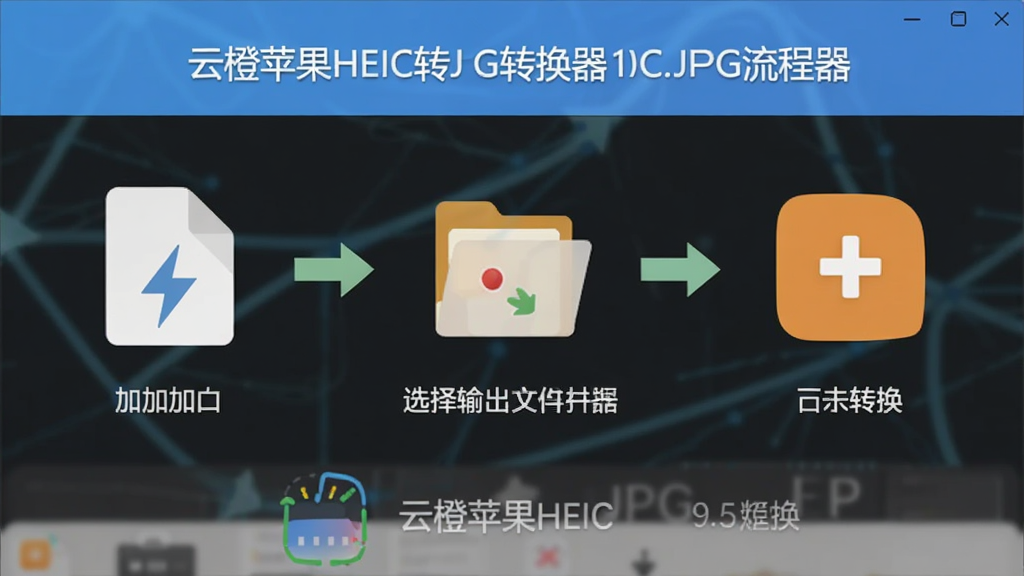 一张软件操作流程图,画面分为三个步骤展示