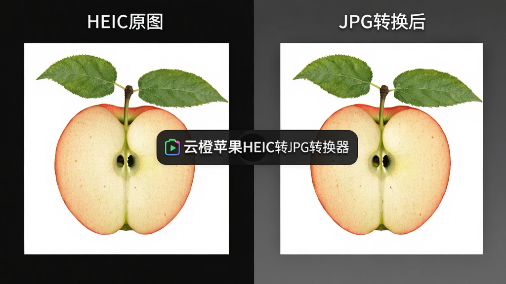 一张对比效果展示图,左侧标注