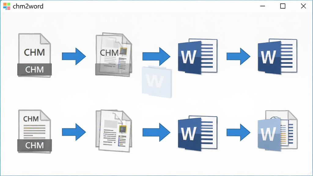 ��chm2word�����������棬����Ϊ���CHM�ļ�ͼ����Word�ĵ�ͼ��֮���ת����ͷ�����ֺ������У��Ű����������Ϊ��ƽ����ƣ�ϸ�ڰ�����ɫ��ͷ���ĵ�����ͼ�����ʸ���ɾ��޶���Ԫ��