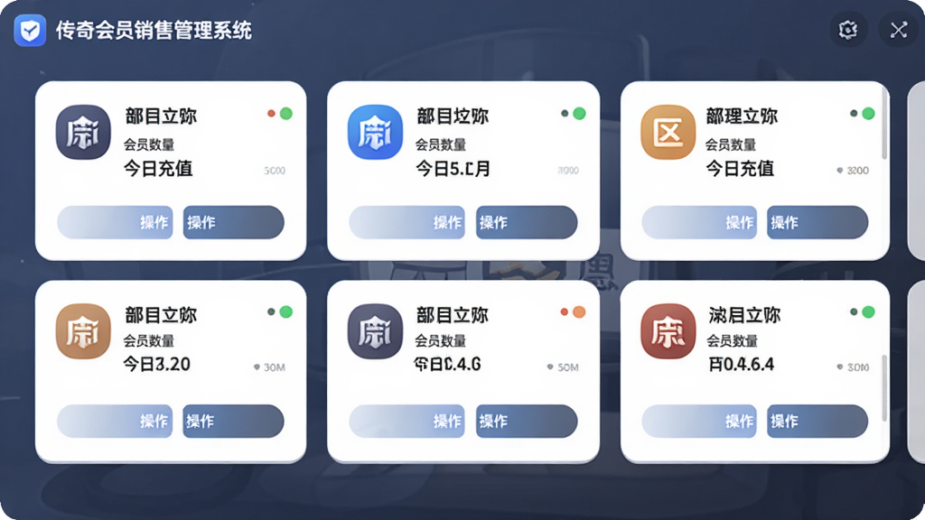 �������ơ������Ա���۹���ϵͳ���������������棬����չʾ���������Ƭ�������У�ÿ����Ƭ�����������ơ���Ա���������ճ�ֵ��ժҪ��Ϣ������Ϊ�������ʽ��Ƭ���֣����Ϊ���Բ������磬ϸ�ڰ�������ͼ�ꡢ״ָ̬ʾ�ơ�������ť�����������ɾ����޶���Ԫ��