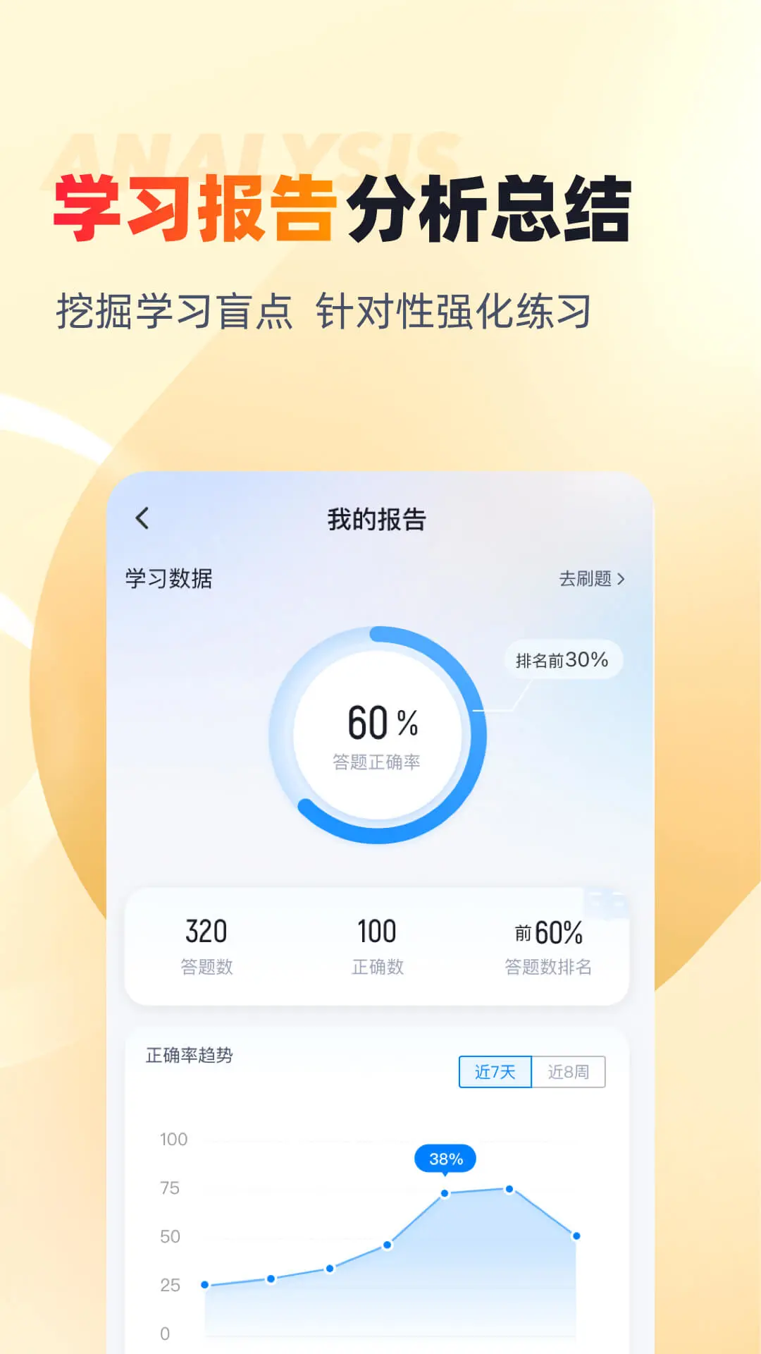 ��ȫԱ���Ծ����2.2.4 ˢ�ⱸ��