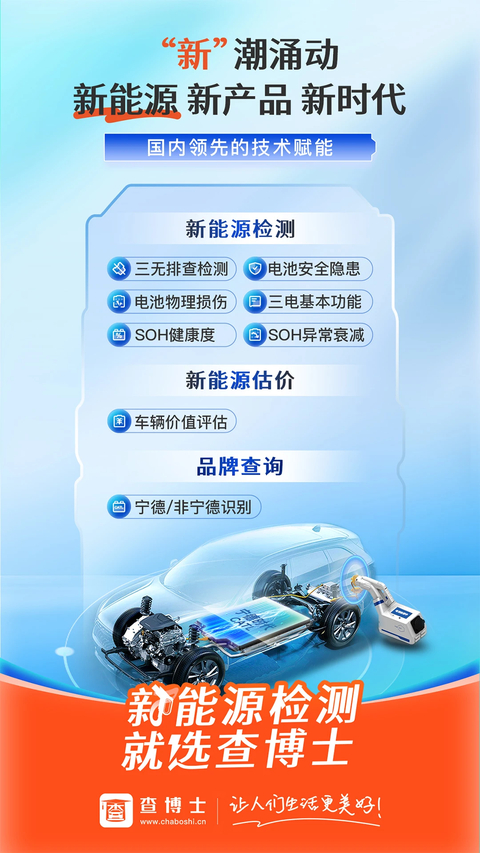 �鲩ʿ6.3.14 ���ֳ�������ѯ