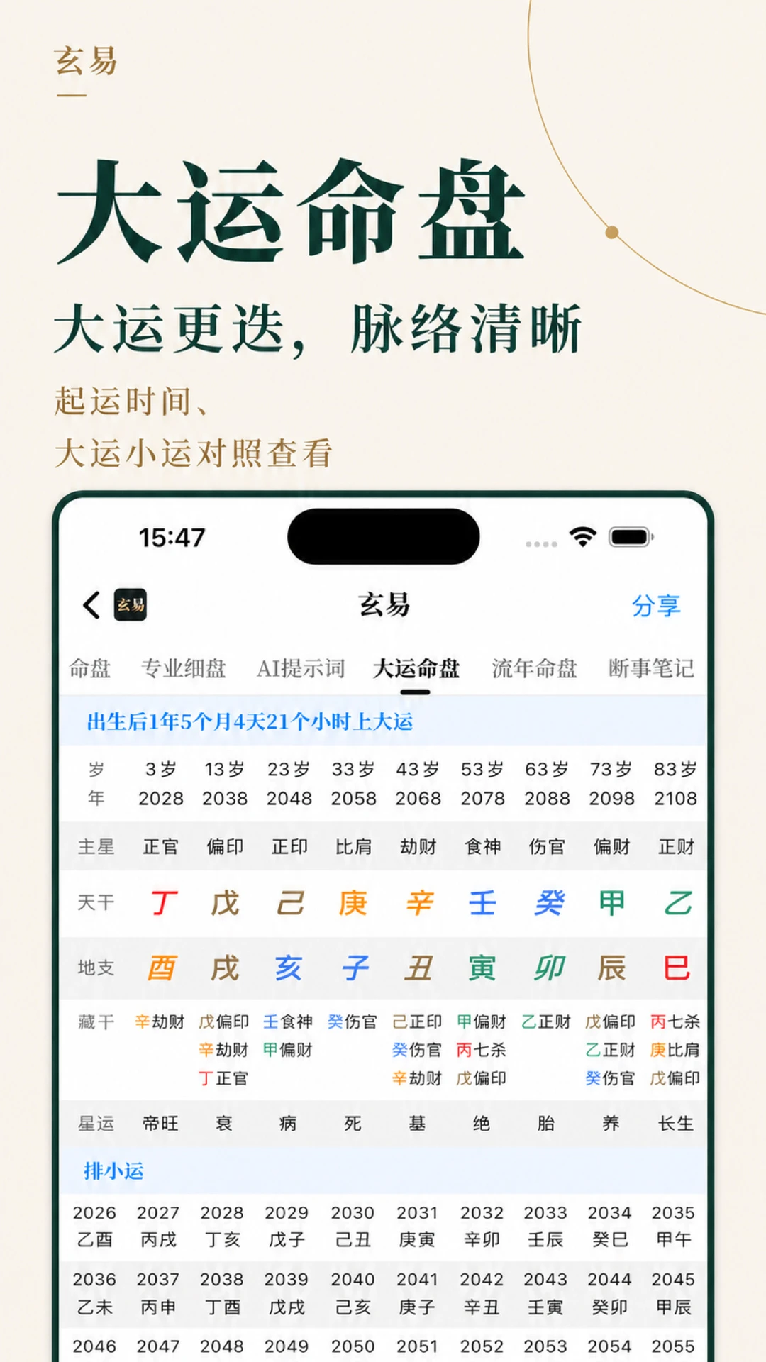 ����3.0.0 �������̹���