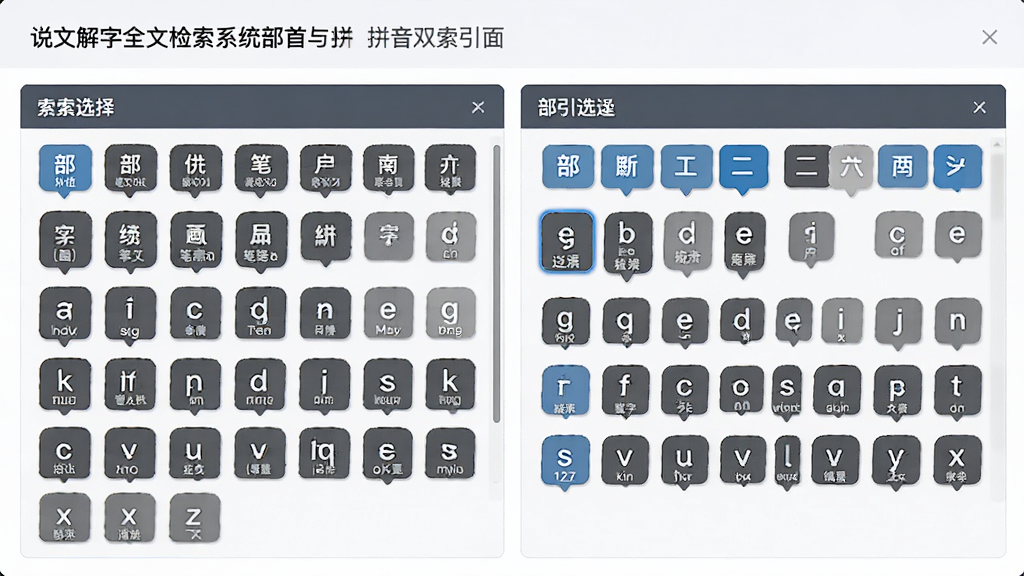 说文解字全文检索系统部首与拼音双索引界面,主体为索引选择面板,布局为左右两个并排的索引区域,排版清晰,风格为现代工具风,细节包括部首笔画数标签、拼音字母表、选中高亮状态,画质高清,干净,无多余元素