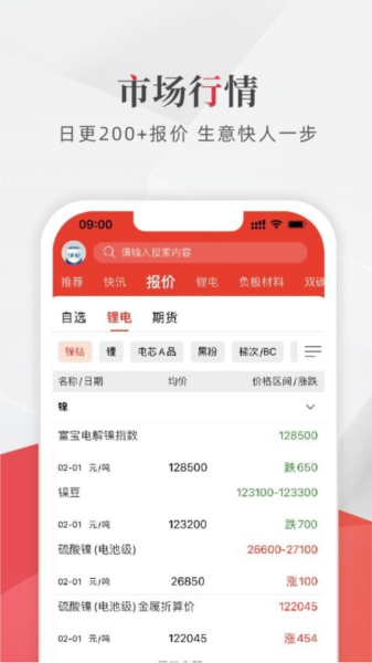 富宝新能源安卓版行情界面截图