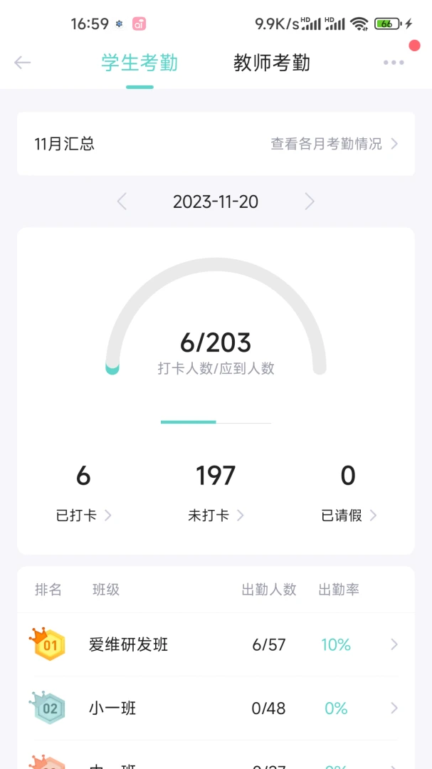 ��ά����԰��4.7.7 ԰�������