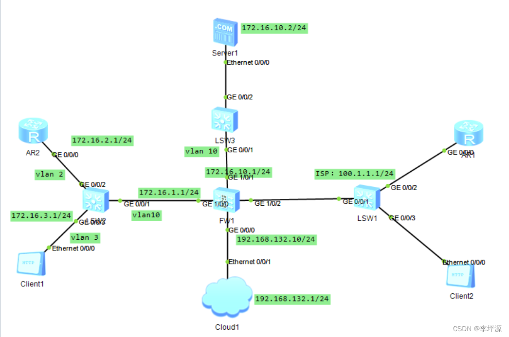 端口映射器tcp mapping 故障排查与防火墙设置配图