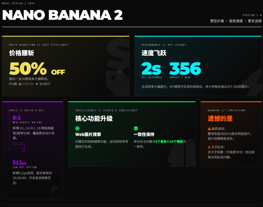 载望志愿 安卓版 使用教程 界面