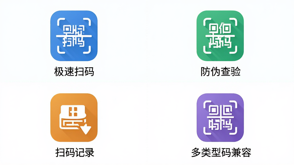 画面展示“微二维码扫查”软件的功能介绍图,画面分为四个区域,分别展示极速扫码、防伪查验、扫码记录、多类型码兼容四个功能图标,每个图标下方有简短文字说明,整体布局为2x2网格排列,风格为扁平化图标设计,细节上图标颜色分别为蓝、绿、橙、紫,画质高清,干净,无多余元素