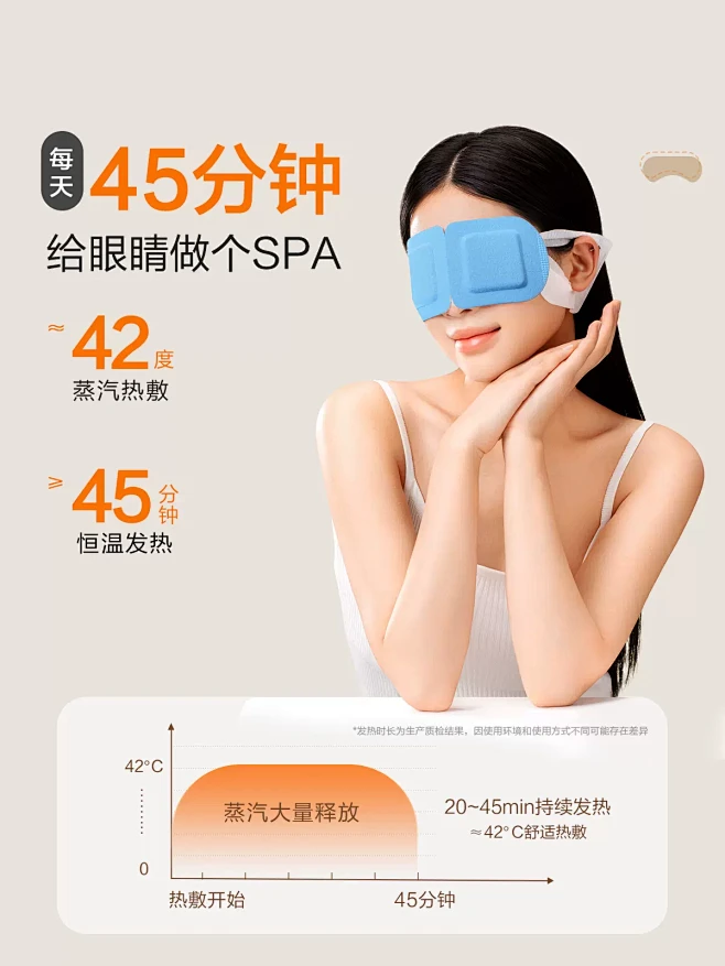 欢美生活休闲好物分享桌面音箱蒸汽眼罩