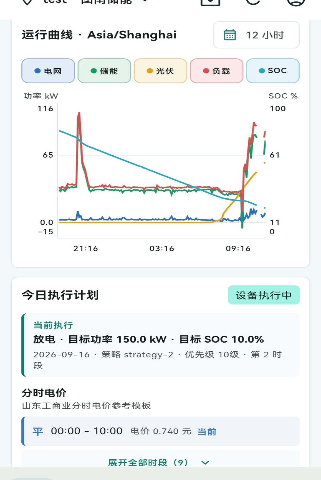 ͼ��EMS��Դ����ϵͳ1.0.0 ��Դ���