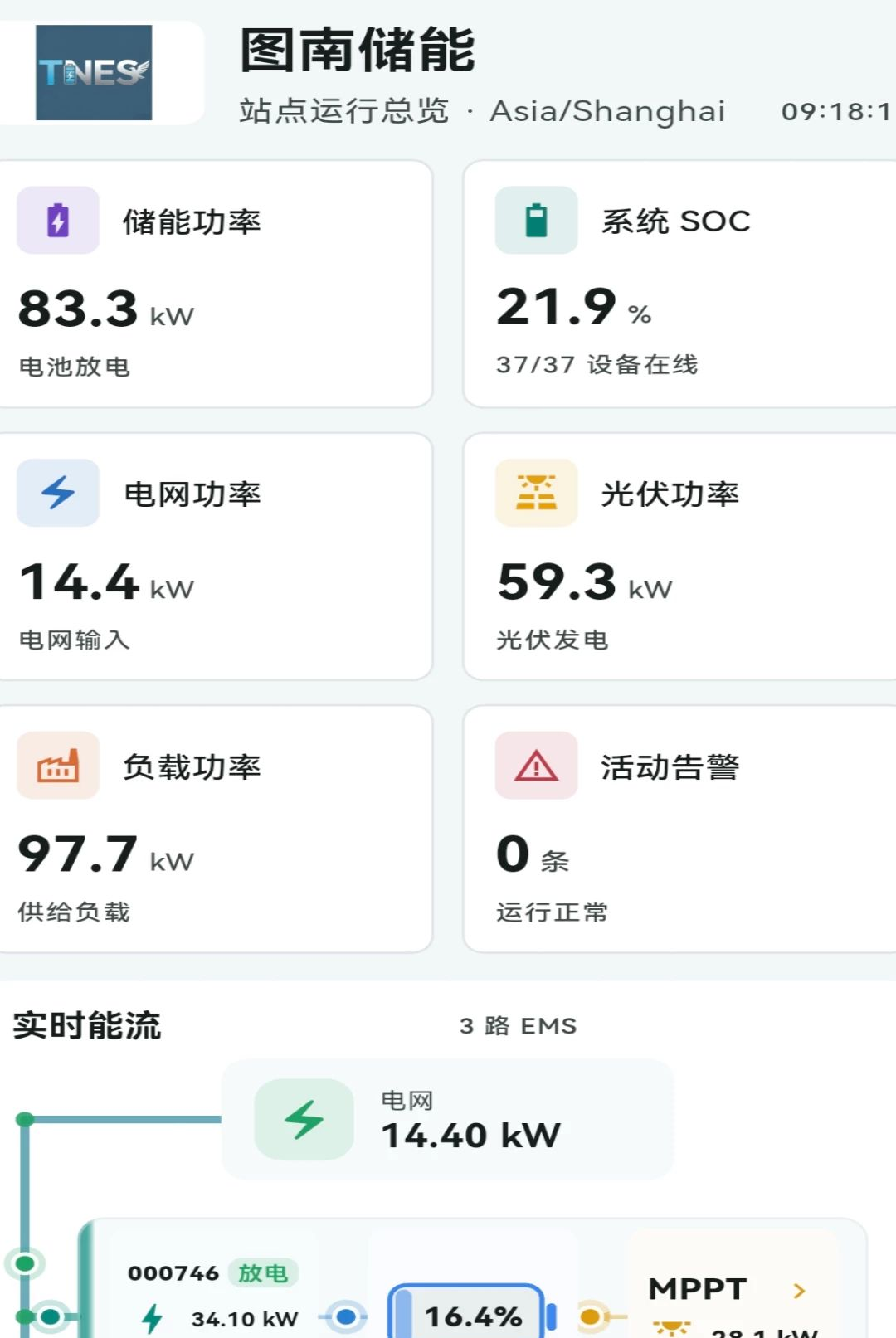 ͼ��EMS��Դ����ϵͳ1.0.0 ��Դ���