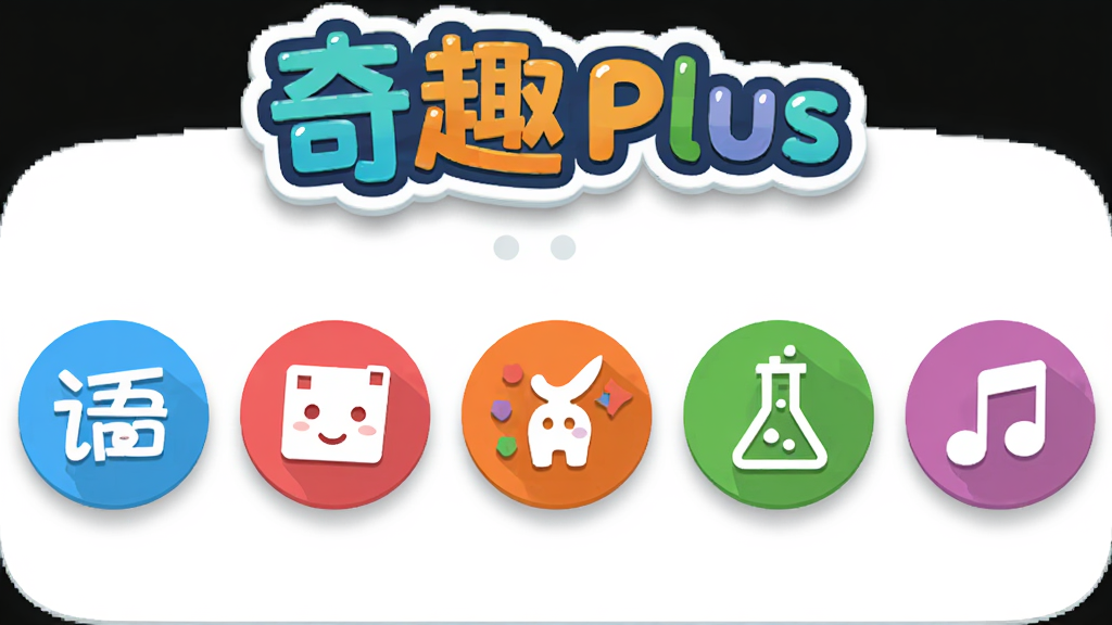 一个卡通风格的多彩课程界面,画面中“奇趣 Plus”Logo位于顶部,下方排列着五个不同颜色的圆形图标分别代表语言、数学、美术、科学和音乐,每个图标内有对应的简笔图案,布局为横向排列,风格为扁平化儿童UI设计,细节包括柔和的阴影和圆润的边角,画质高清简洁,干净无多余元素。