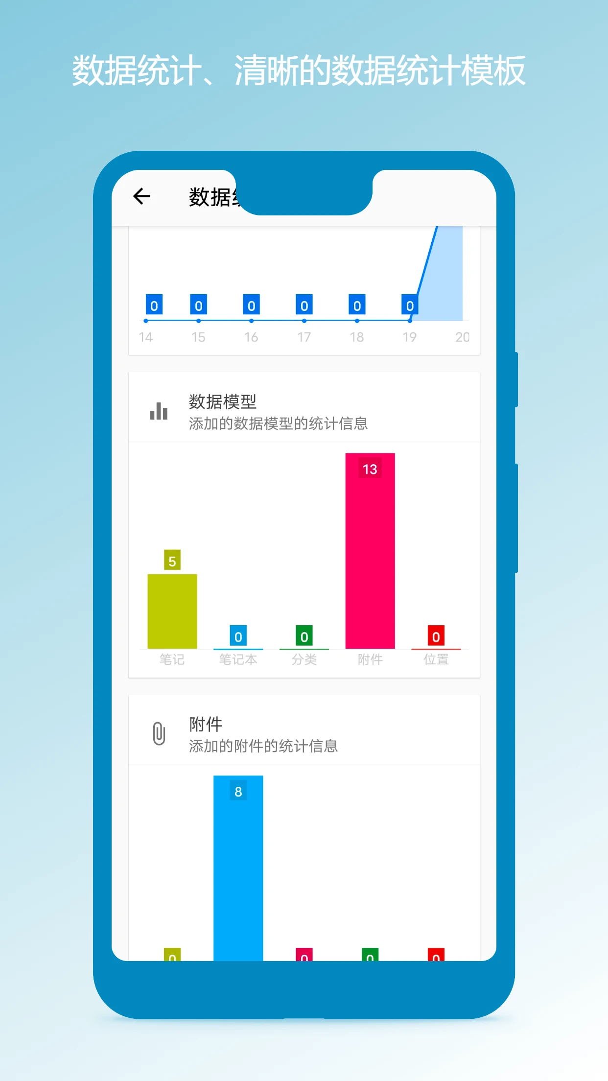 �ʼǱ���ī1.2.6 �ʼǼ�¼