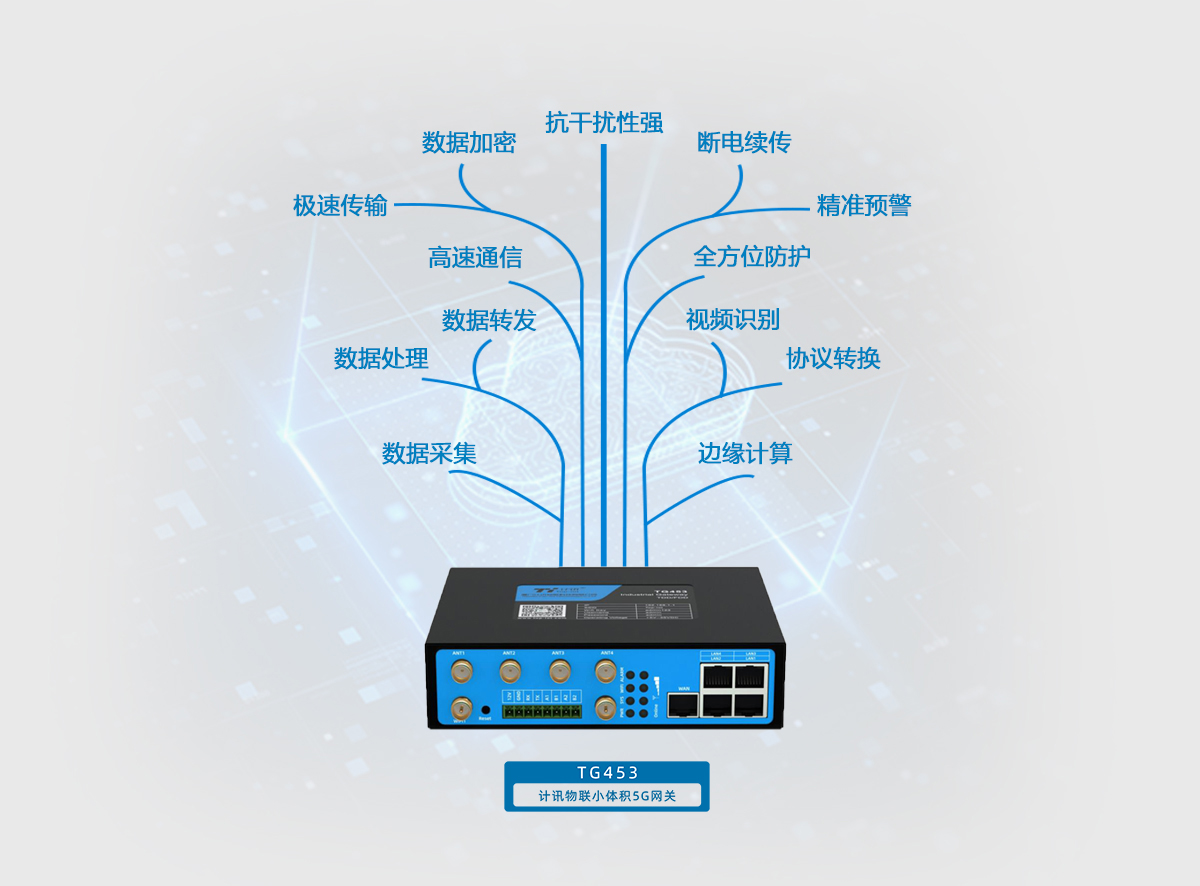 VEICHI数字化数据采集网关与老设备联网改造