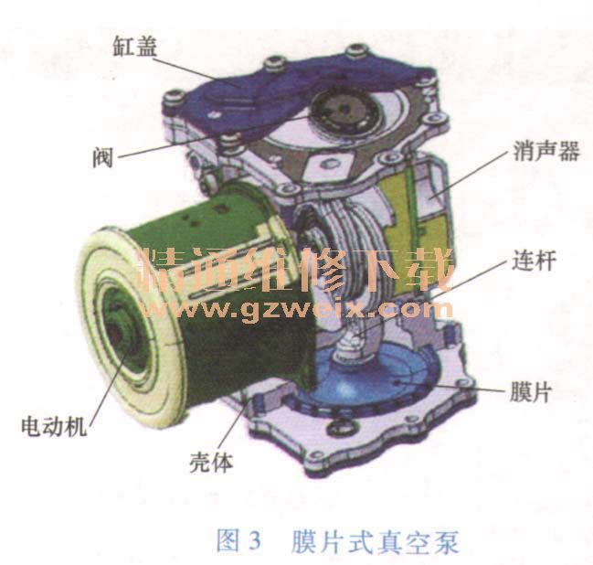 天意固定资产管理系统 使用教程与功能解析 资产盘点 操作界面