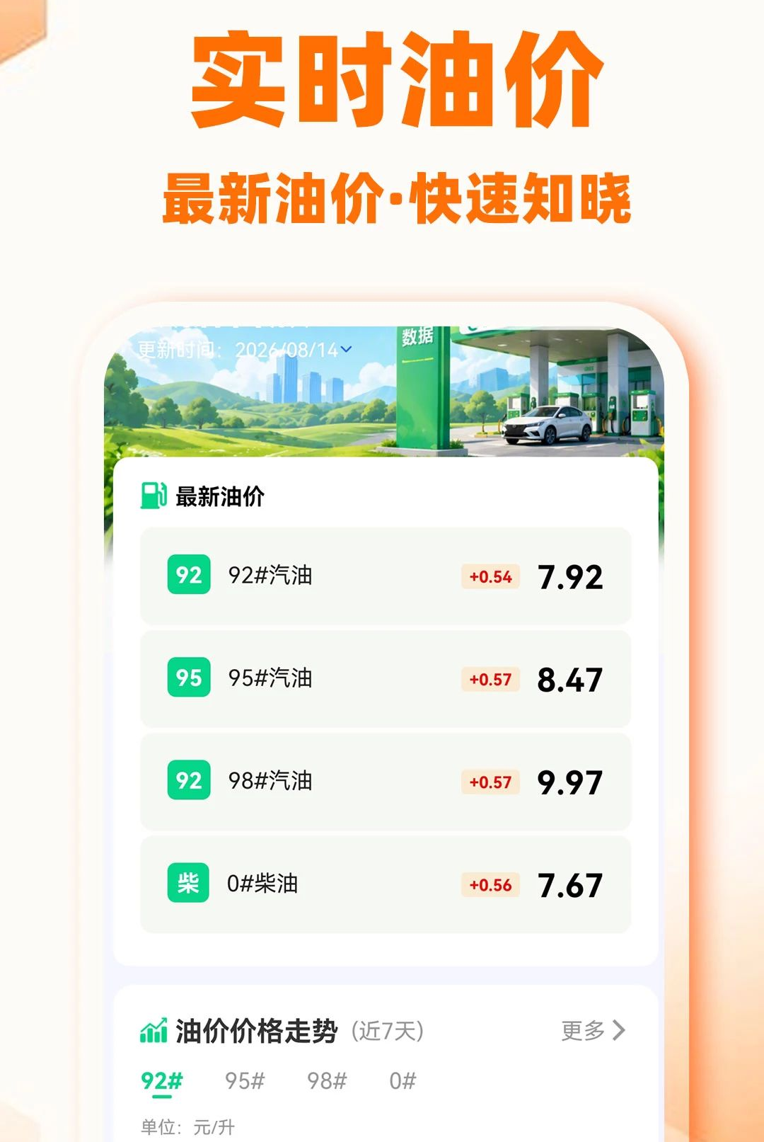 �쳵���г�����1.0.2 �����ӵ�