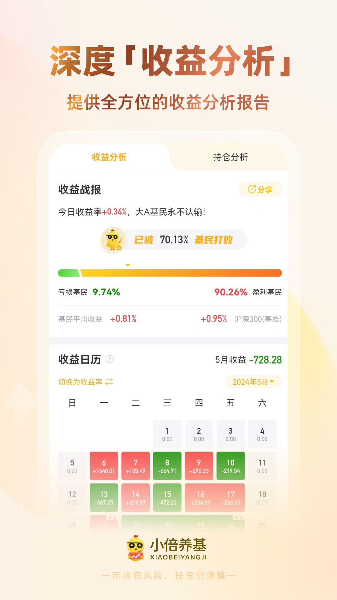 小倍养基定投收益查看和止盈操作界面