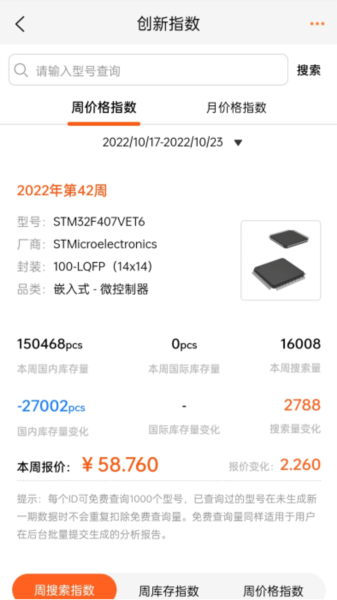 IC������3.5.9 ����Ԫ�����ɹ�