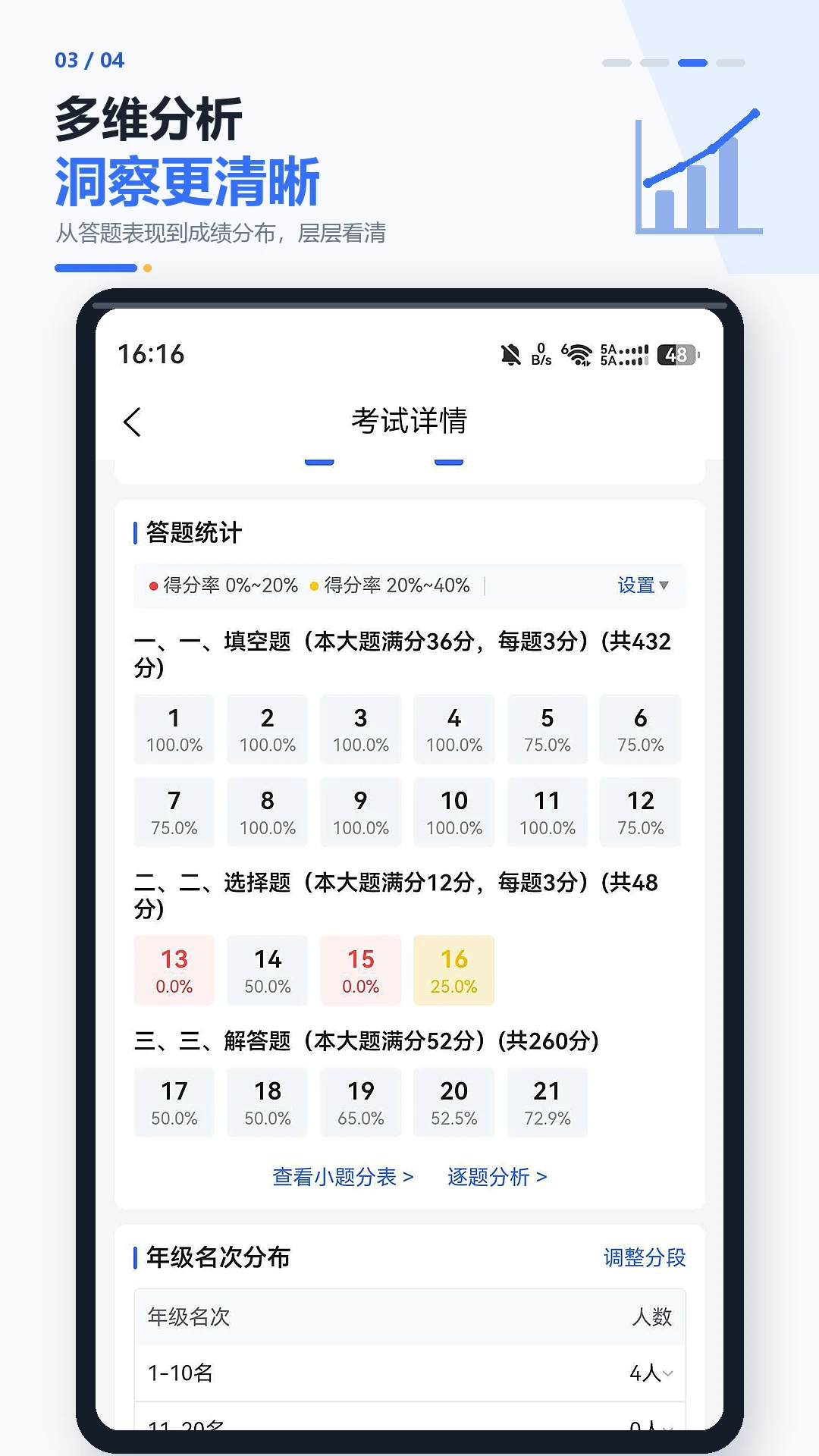 ���Ľ�ʦ����1.2.0 ��ѧ��������