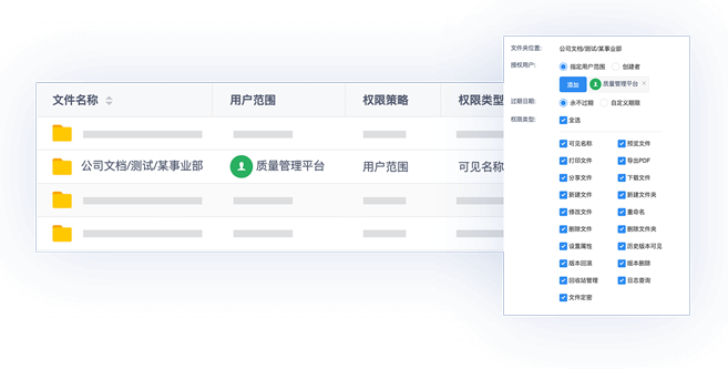 有信云 企业文件权限管理操作界面