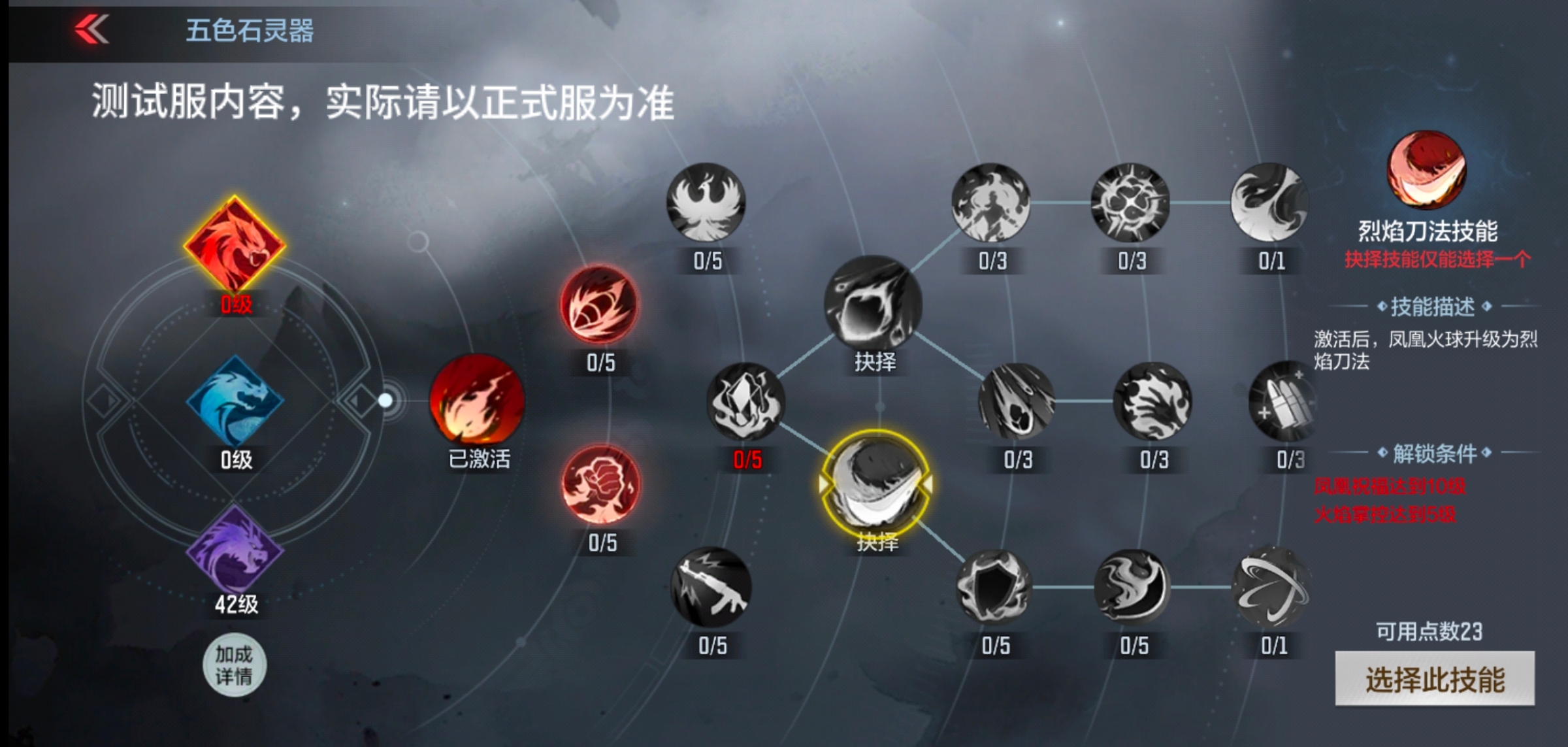 烈焰领主后期加点 熔岩爆裂烈焰护盾技能搭配