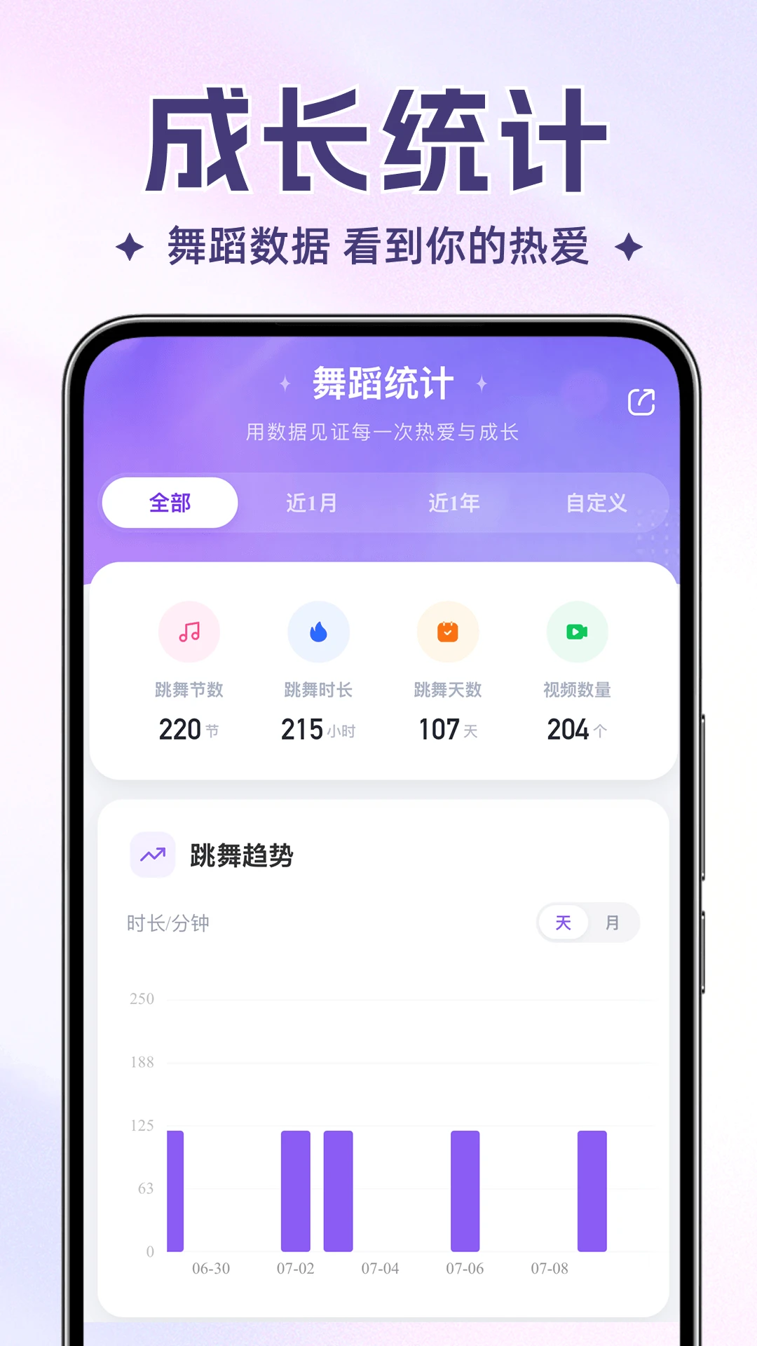 �趯ʱ��2.6.0 ����赸