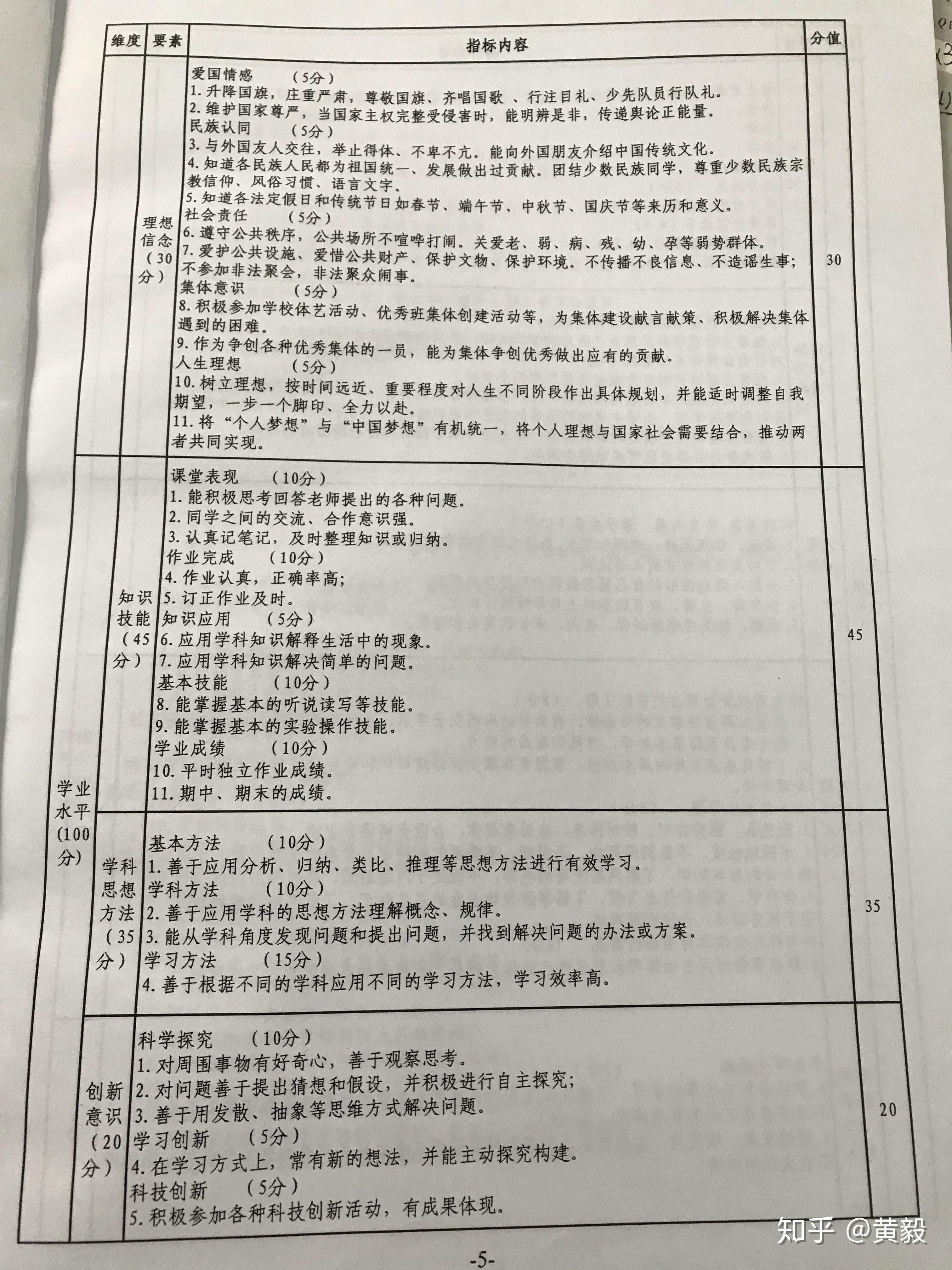 成长评价怎么写 用具体细节代替空洞夸奖