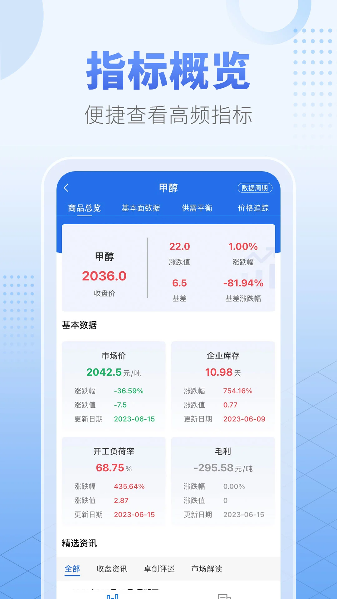 ����1.7.3 ������¼
