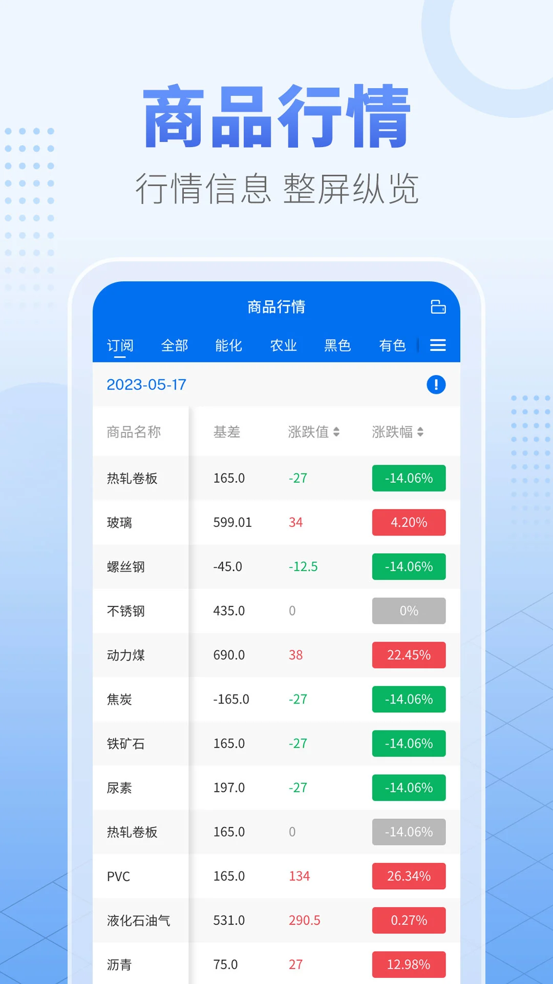 ����1.7.3 ������¼