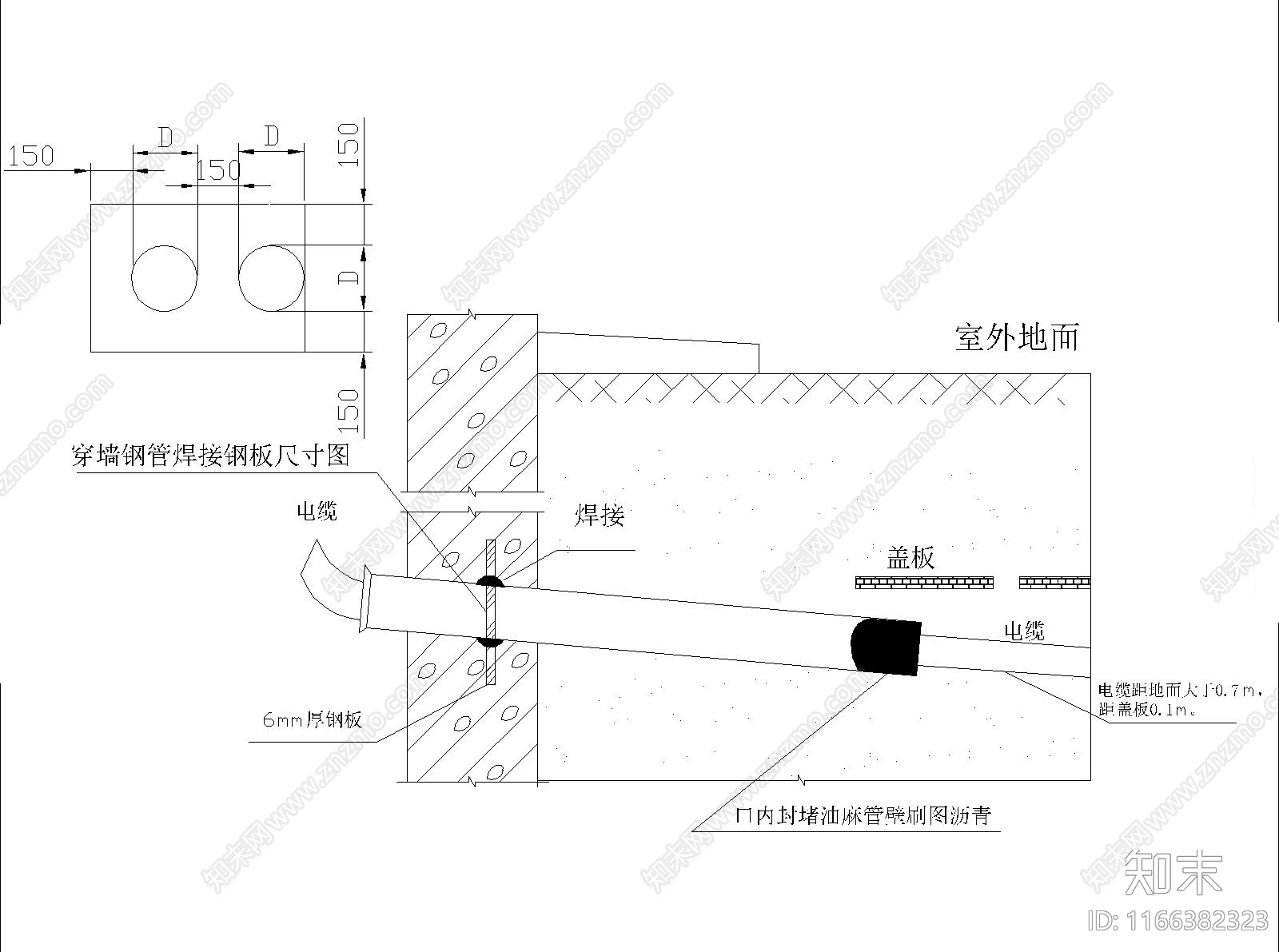 eLexusClub 安卓版 车辆控制界面
