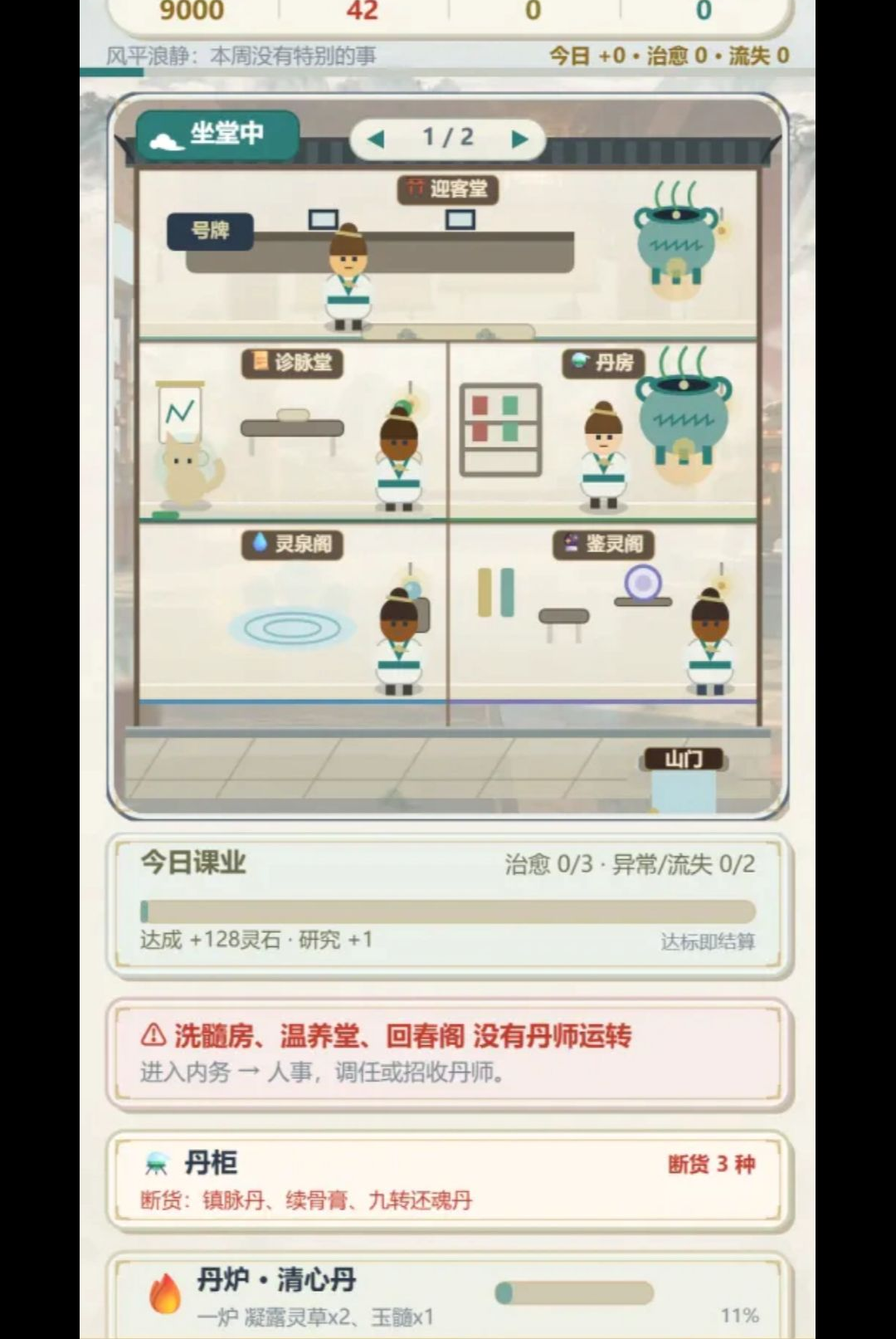 ���ŵ���1.401 ����ģ�⾭Ӫ