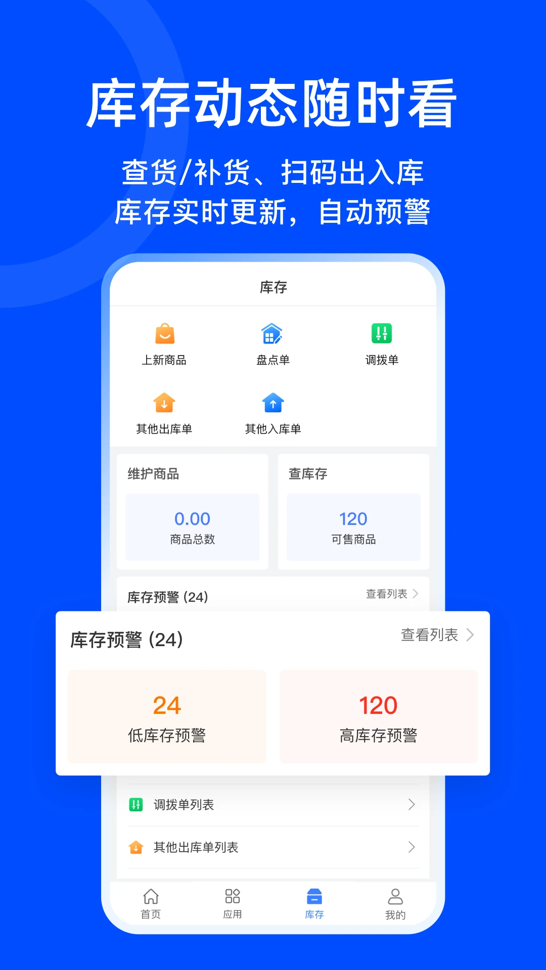 ������ҵ��1.5.0 ����ҵ��һ�廯