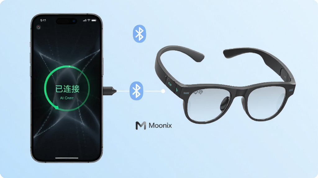 一部手机与一副Moonix智能眼镜通过蓝牙连接的示意图,手机屏幕显示“已连接”状态,眼镜漂浮在手机右侧,背景为浅蓝色渐变,风格科技感十足,画面中央有“Moonix”文字标识,画质清晰,干净,无多余元素