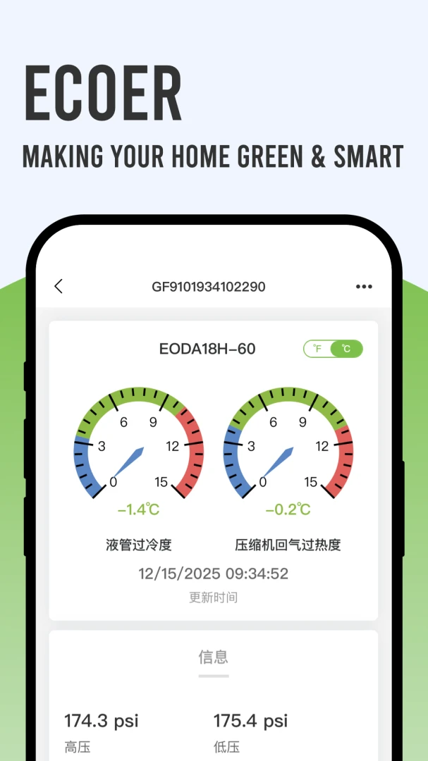 Ecoer�̼Ұ�3.2.7 �̼Ҿ�Ӫ����