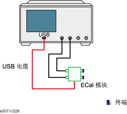 e-CAL 安卓版 功能测试界面