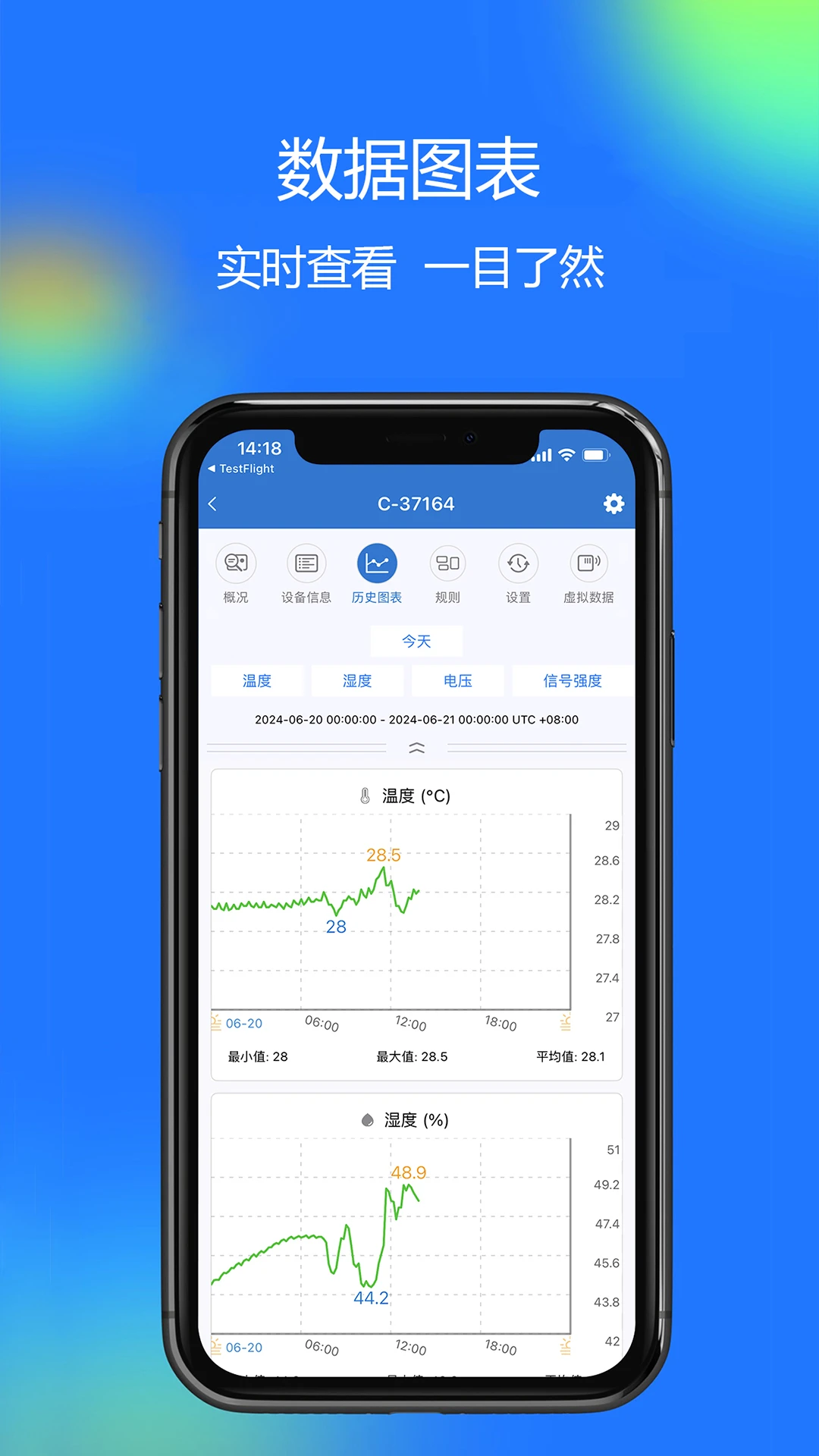 ������(UBIbot IoT Console)4.5.6 �������豸����